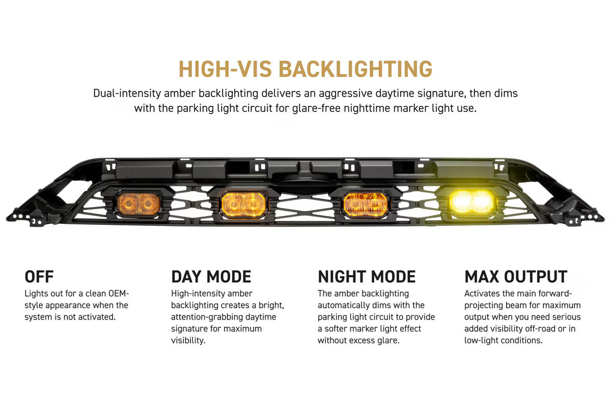 TOYOTA 4RUNNER (14-24) XBG LED DRL GRILLE