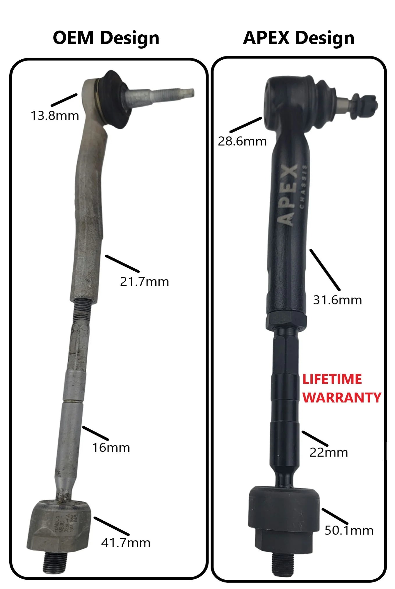 FORD BRONCO 20-24 TIE ROD KIT