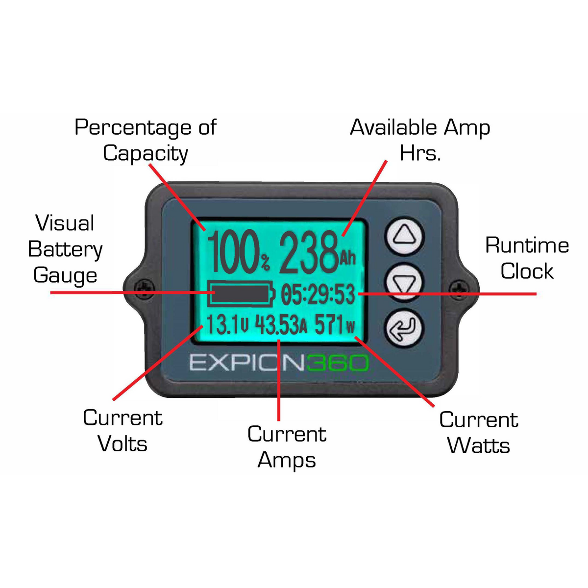 Lithium Battery Monitor Kit with Shunt (BM350) – High Precision LiFePO4 Fuel Gauge | Expion360