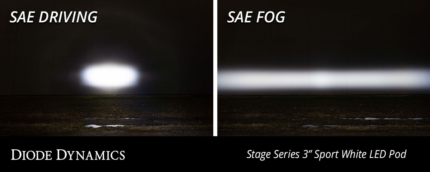 SS3 SAE/DOT White Sport Angled LED Pod (pair)