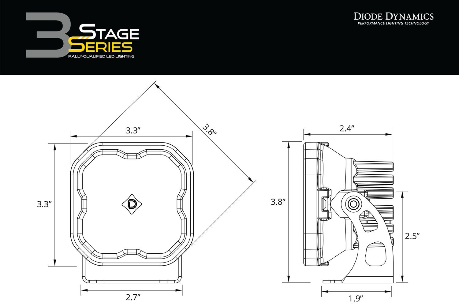 SS3 SAE Yellow Sport LED Pod (pair)