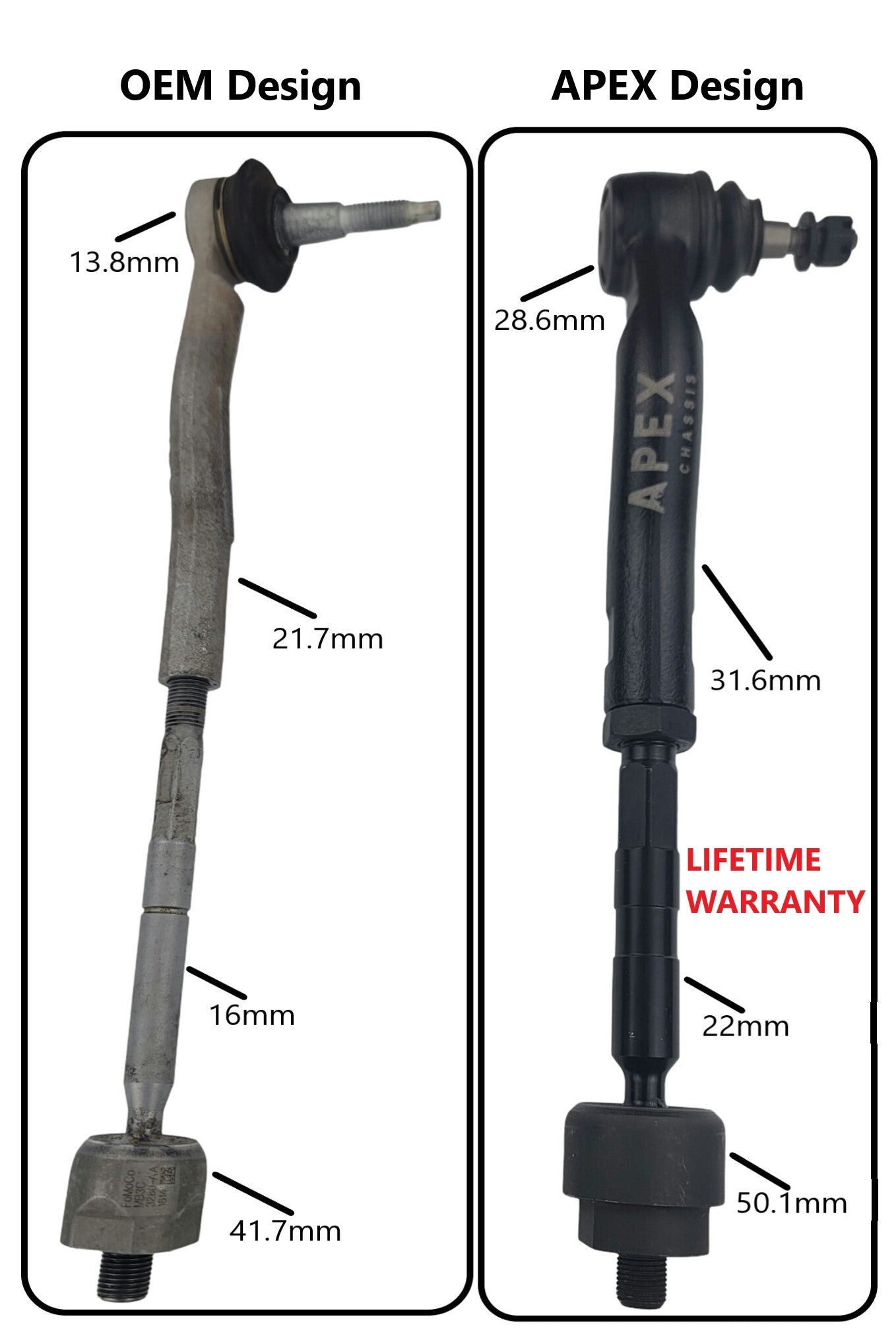 KIT300 - Ford Bronco 20-25/Ranger Raptor 19-25 Tie Rod Kit