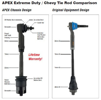 Apex Chassis CHEVY/GMC SUPER HD TIE ROD ASSEMBLY - APEX DESIGN (2) TR104