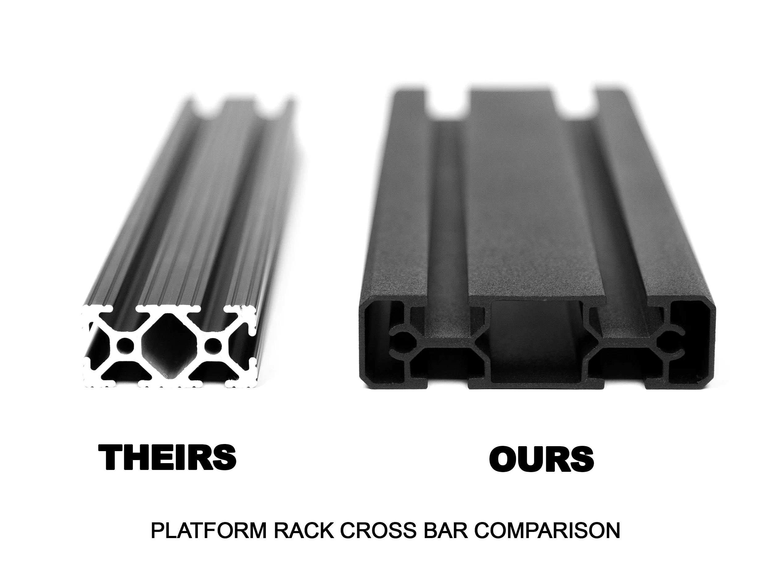 Leitner ACS ROOF PLATFORM RACK -  Extra Load Bar Kit