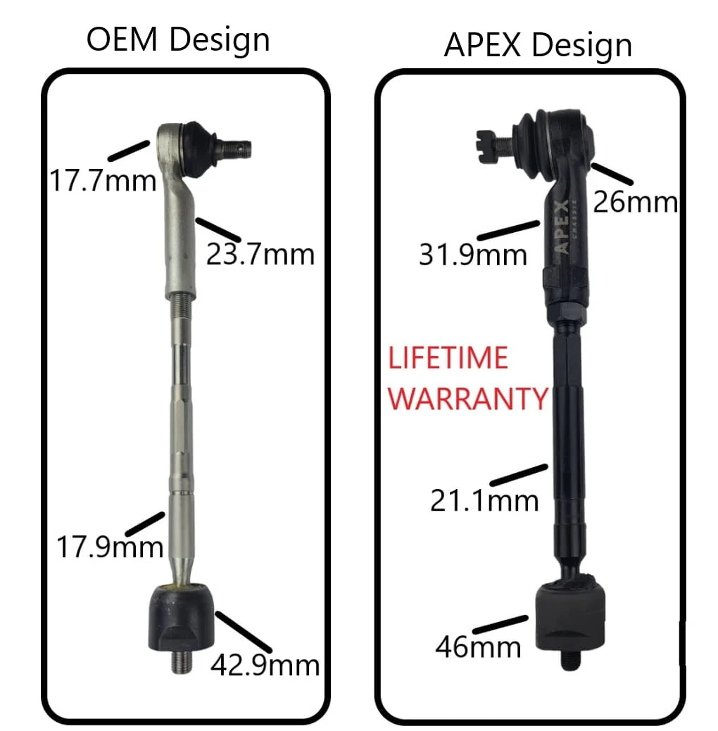 TOYOTA TACOMA 05-23 TIE ROD KIT- KIT400