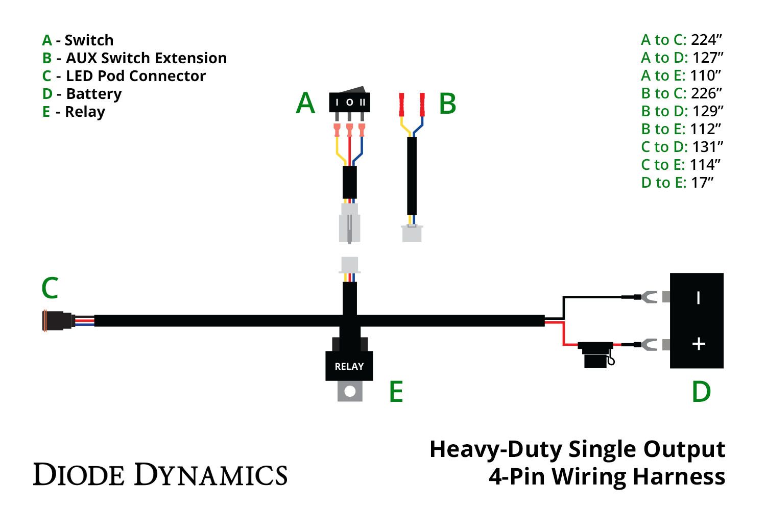 Diode Dynamics Heavy Duty Single Output 4-pin Wiring Harness
