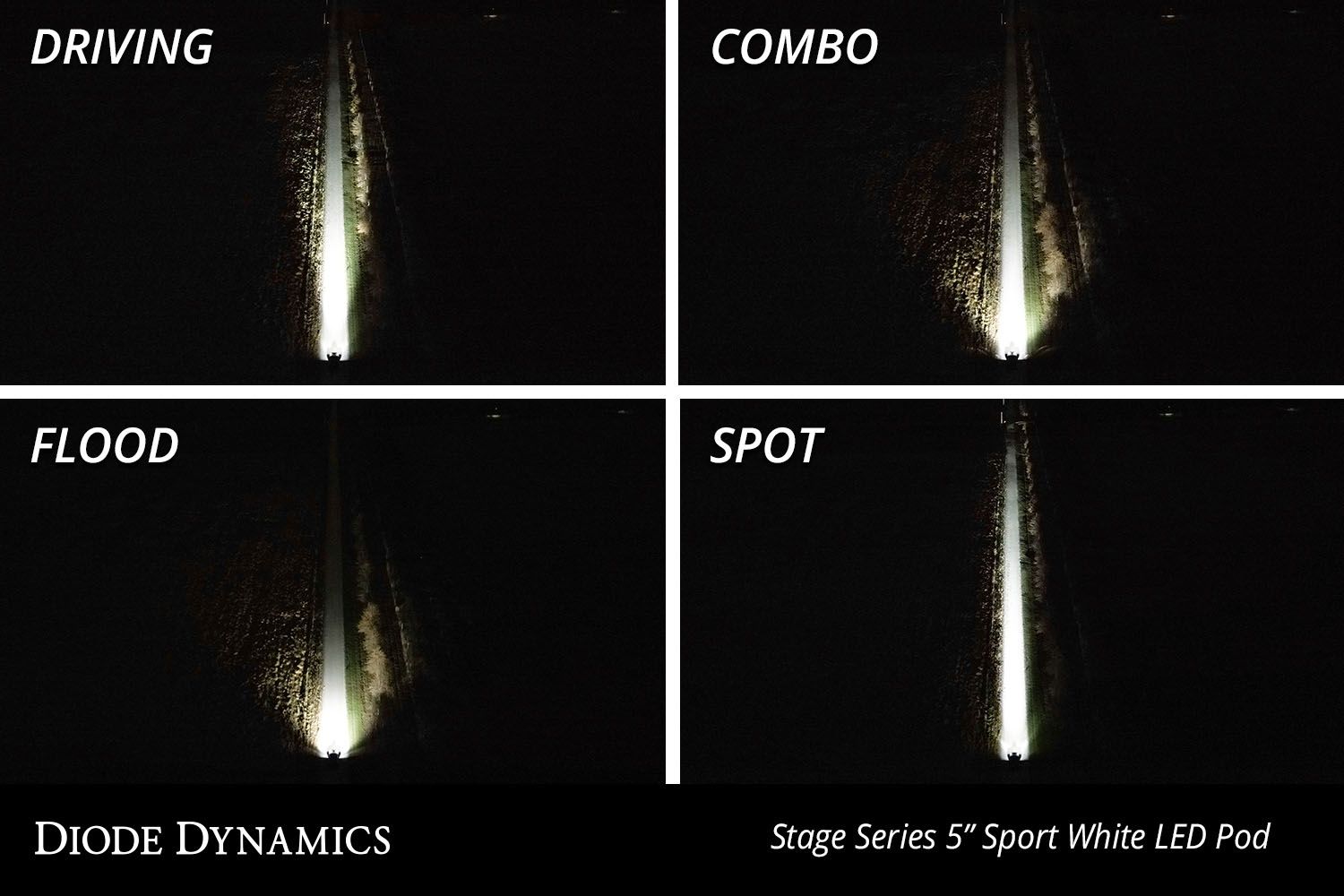 SS5 White Sport LED Pod (pair)