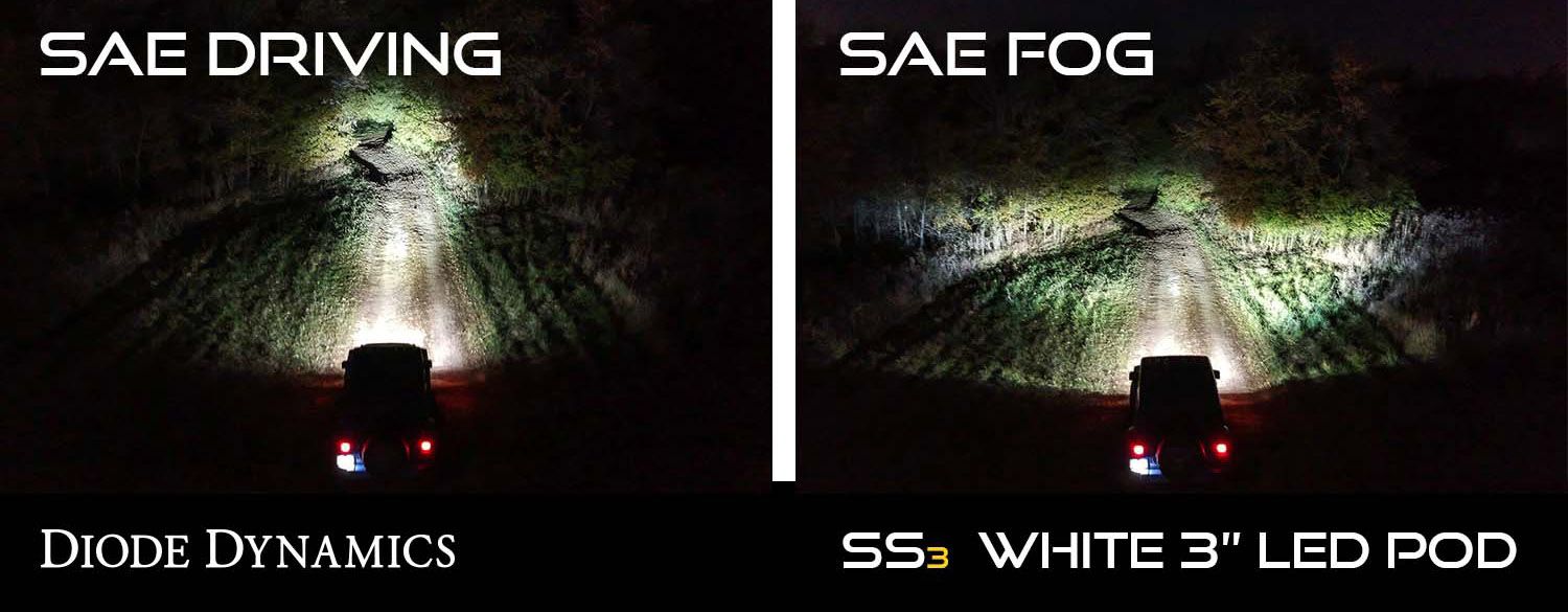 SS3 SAE Type A Fog Light Kit